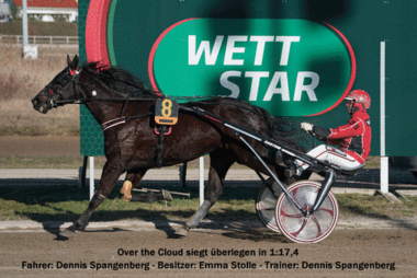 Over the Cloud mit dem vierfachen Tagessieger Dennis Spangenberg (Foto: Marius Schwarz) Over the Cloud mit dem vierfachen Tagessieger Dennis Spangenberg (Foto: Marius Schwarz)