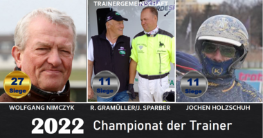 Der erste Monat im neuen Championat... Der erste Monat im neuen Championat...