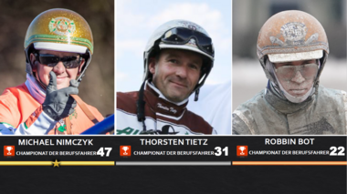 Drei Monate sind getrabt... Drei Monate sind getrabt...