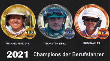 Wir gratulieren den Champions 2021 Wir gratulieren den Champions 2021