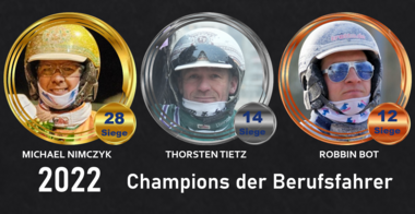 Zwei Monate sind getrabt...