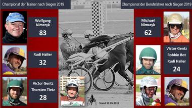 05.2019 - Trainer -BF 05.2019 - Trainer -BF