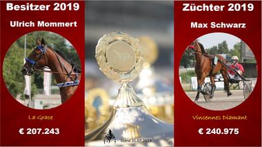 07.2019 Besitzer-Züchter 07.2019 Besitzer-Züchter