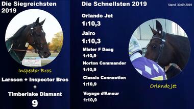 09.2019 Siege und Zeit 09.2019 Siege und Zeit