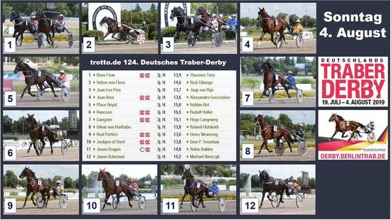 124. Traber-Derby 124. Traber-Derby