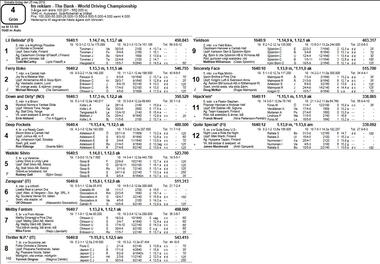 2. Tag 1. Lauf 2. Tag 1. Lauf