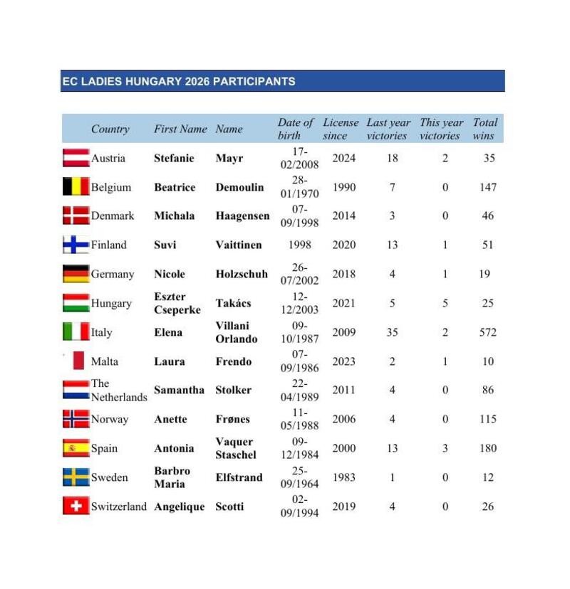 648454645_1323446026474732_1557104841405620819_n