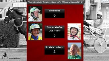 Amateure 03.2019 Amateure 03.2019