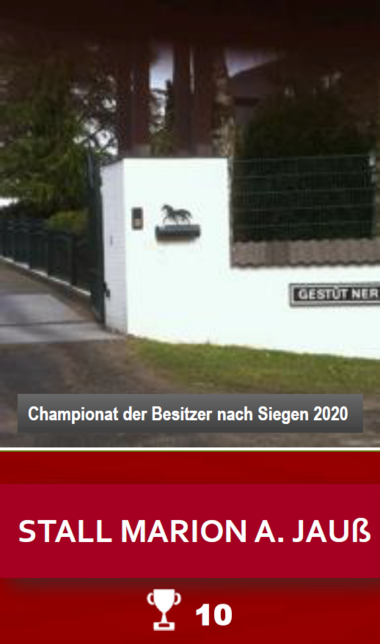 Besitzer-Siege Besitzer-Siege