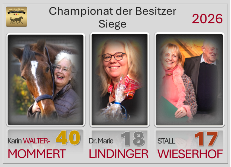 Besitzer-Sieger