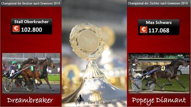 Besitzer - Züchter 04.2019 Besitzer - Züchter 04.2019