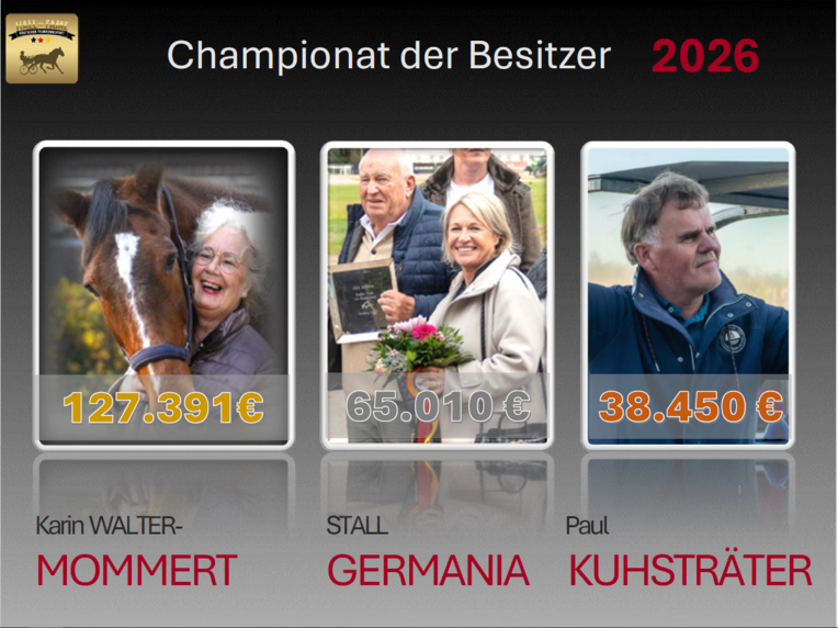 Besitzer €