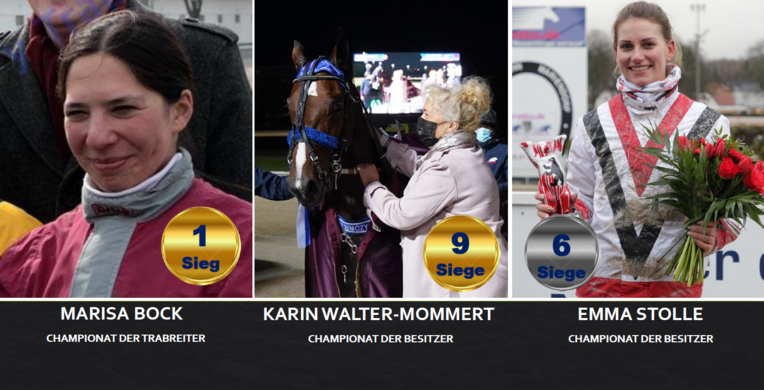 Championate Championate