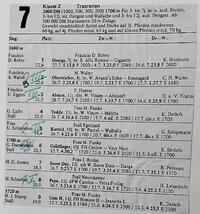 G. Schipmann Karriol G. Schipmann Karriol