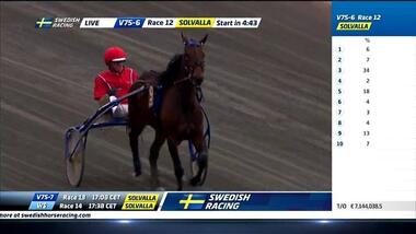 Gilda Newport in Solvalla