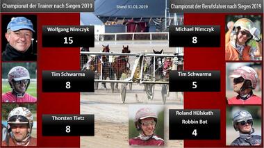 Januar BF + Trainer Januar BF + Trainer