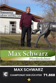 Max Sch Max Sch