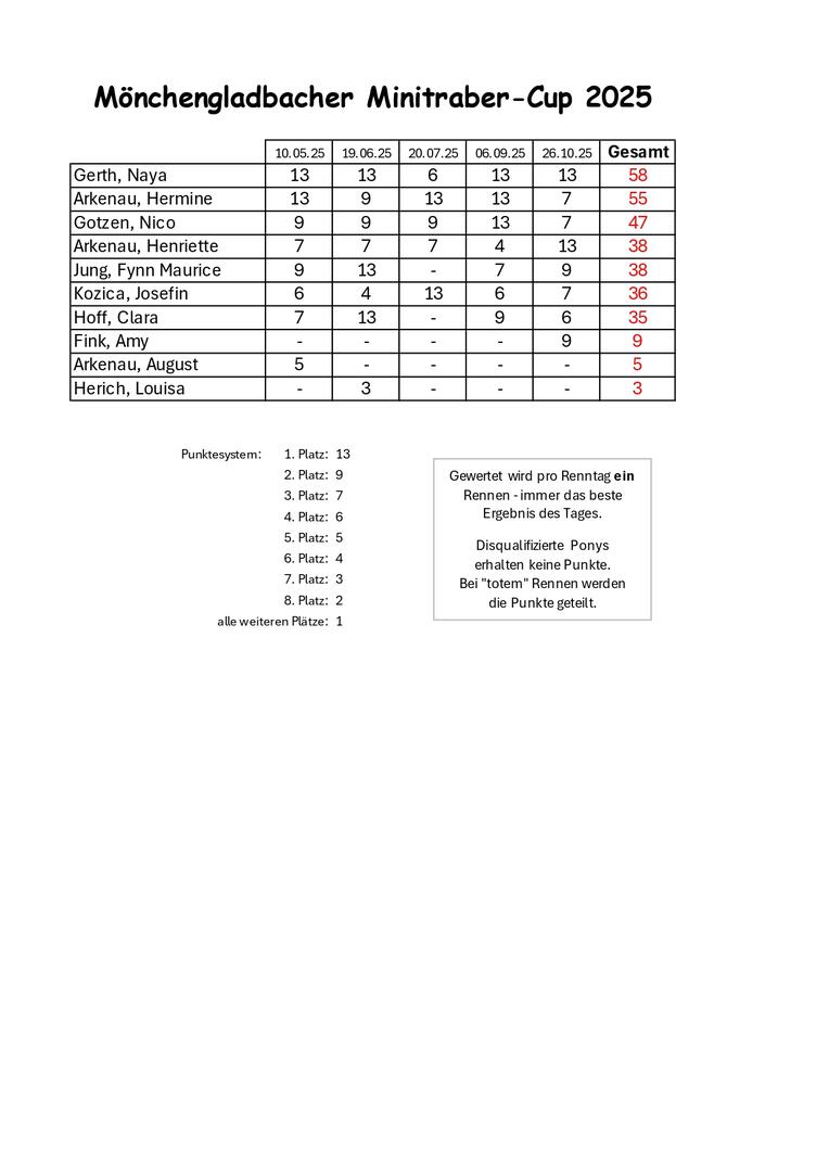 MGEndstand_page-0001