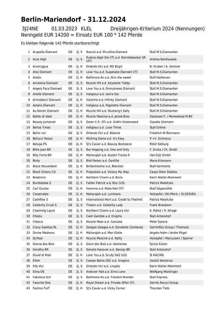 Nennungen 3JKriterium 2024_page-0001