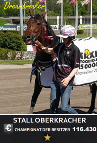 Oberklracher Oberklracher