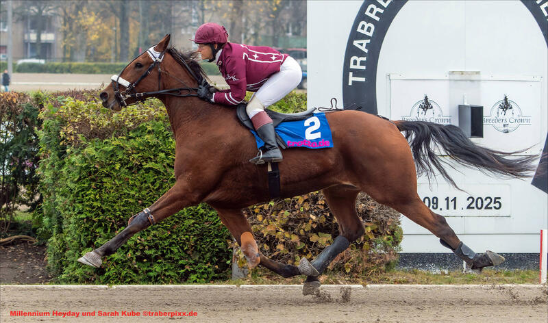 Sarah Kube und Millennium Heyday