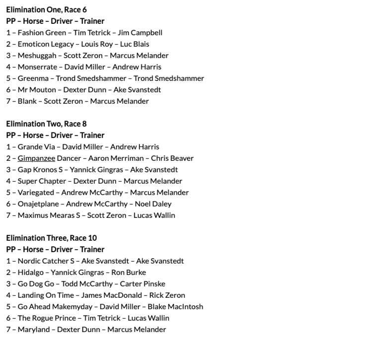 Screenshot 2025-07-24 at 11-11-20 Fields set for Hambletonian Oaks elims at Big M – U.S. Trotting News