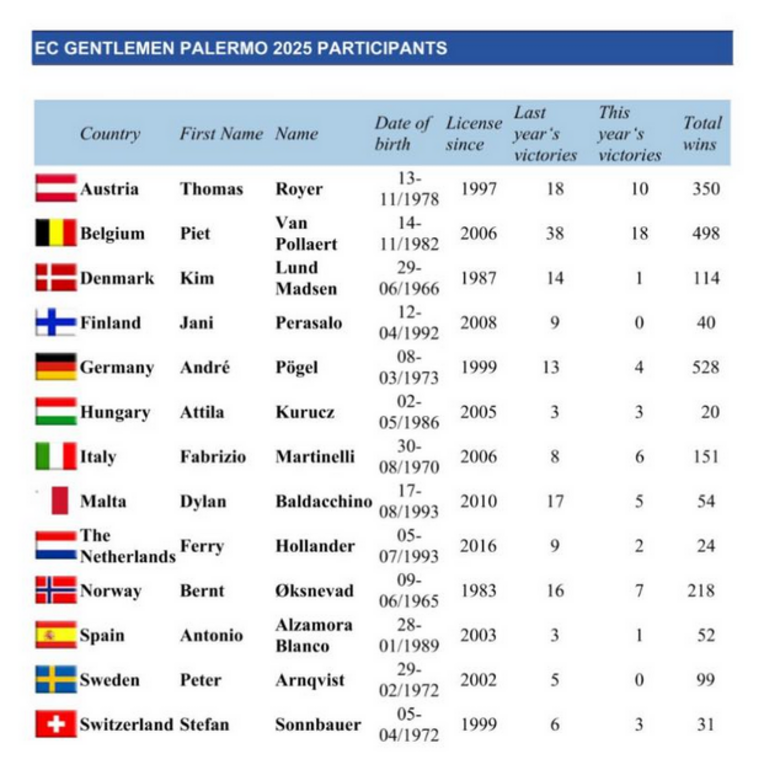 Screenshot 2025-10-16 at 17-29-47 Facebook