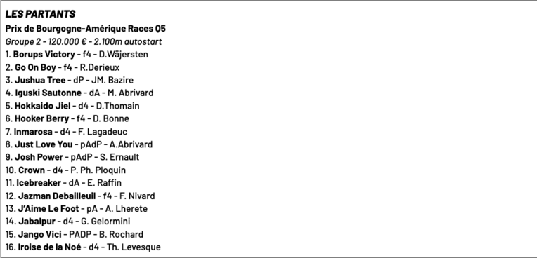 Screenshot 2025-12-25 at 14-21-01 Se donner des ailes dans le Prix de Bourgogne Amérique Races Q5 LETROT