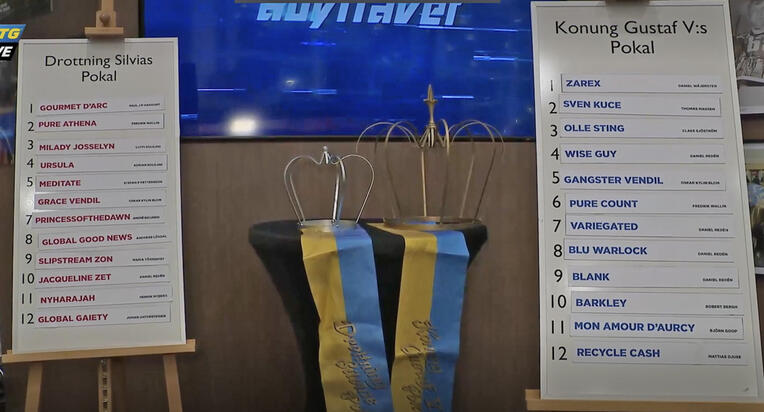 sparlottningartikelbild-1280