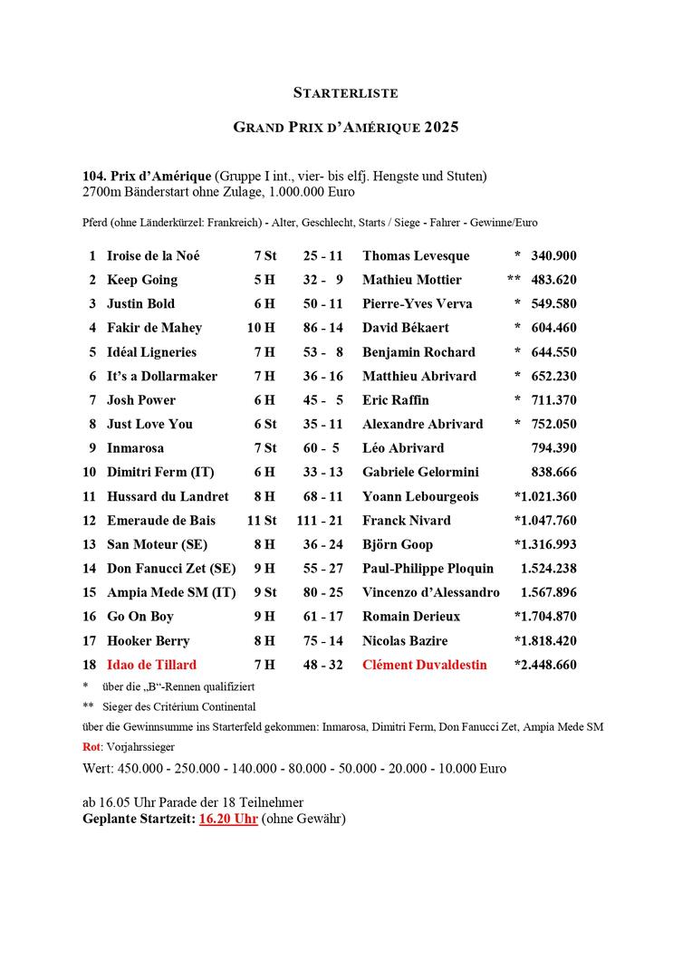 starterliste amérique 2025(1)_page-0001