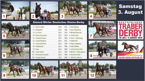 Stutenderby Stutenderby