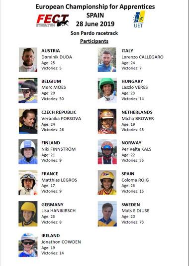 Teilnehmer 2 Teilnehmer 2