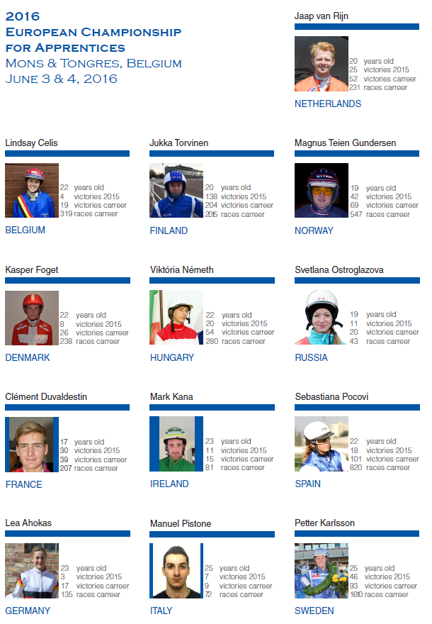 Teilnehmer Lehrlings-EM