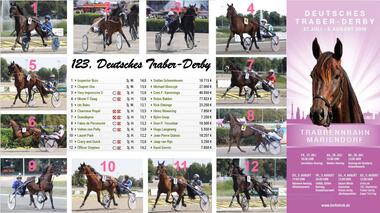 Traber-Derby Traber-Derby