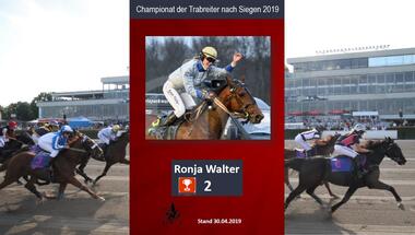 Trabreiter 04.2019 Trabreiter 04.2019