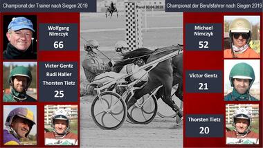 Trainer-Berufsfahrer 04.2019 Trainer-Berufsfahrer 04.2019