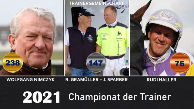 Trainer Trainer