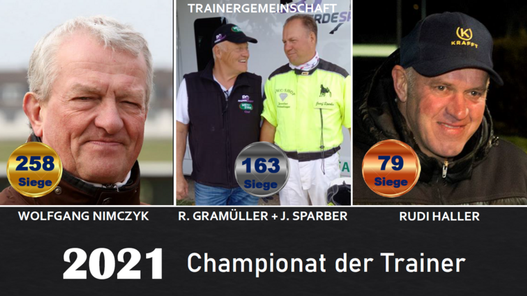 Trainer Trainer