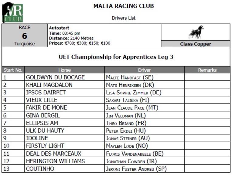 UET Championship for Apprentices Race 6 - Leg3