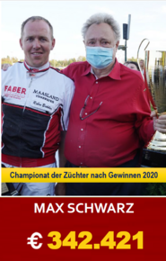 Züchter Gewinne Züchter Gewinne